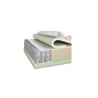 магазин за матраци - 69667 варианти магазин за матраци - 86210 варианти
