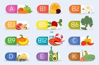 ЗЕЛЕНОУСТА МИДА - 70621 клиенти | Vitamag ЗЕЛЕНОУСТА МИДА - 24972 клиенти