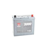 акумулатори софия - 91292 постижения акумулатори софия - 70594 постижения